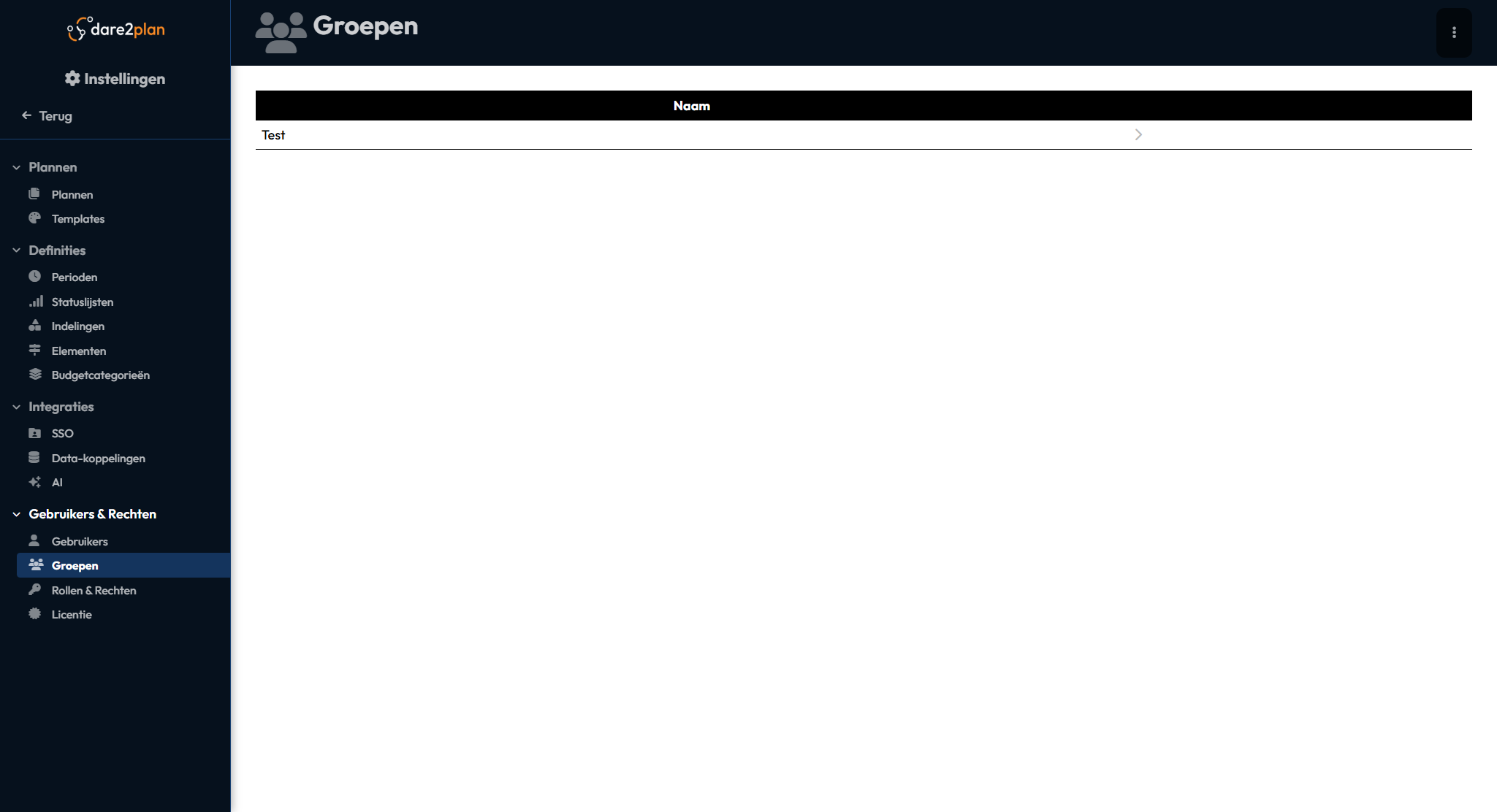Groepen
